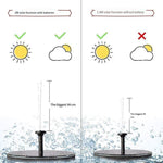 New Solar Fountain Power Storage Circular Solar Floating Fountain Power Storage Suspended Solar Water Solar Water Pump Fish Pond Fountain 2 W