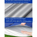 Large Umbrella Stall Umbrella Sun Umbrella Sunshade Umbrella Large Outdoor Advertising Umbrella Thickened 1.8 Silver Glue Blue