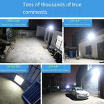 Solar Lamp Courtyard Lamp Outdoor Waterproof Street Lamp New Rural Community Construction Site Workshop Lighting Household Head Projection Lamp