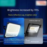 Solar Lamp Household Outdoor Courtyard Lamp New Rural Special Indoor Lamp Nano Reflective Cup One Drag Two Super Bright Long Life Projection Lamp