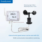 Wind Speed Sensor High Precision Agricultural Environment Meteorological Station Monitoring GS1 External Anemometer