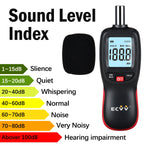 ECVV Sound Level Meter Portable Digital Noise Meter Tester with LCD Backlight Display Decibel Meter with Data Record Function Measuring Range 30~130dBA